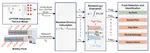 Thermal fault detection of lithium-ion battery packs through an integrated physics and deep neural network based model